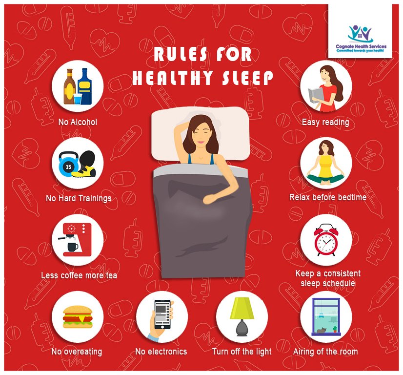 CognateHealthD's tweet photo. True silence is the rest of the mind, and is to the spirit what sleep is to the body, nourishment and refreshment.

#sleep #health #fitness #healthylifestyle #peace #innerpeace #bodynourishment #preventivehealthcare #bestpreventivehealthcare #cognatehealth https://t.co/k6L1YDZ1yL