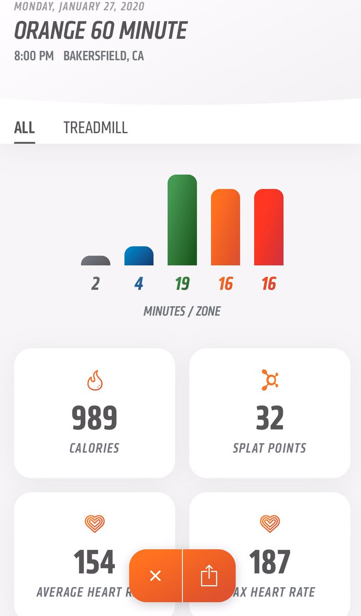 kodarey13's tweet image. Working on that heart rate and making sure it looks like a pyramid. Last class vs. this class #doitwithme #orangetheory