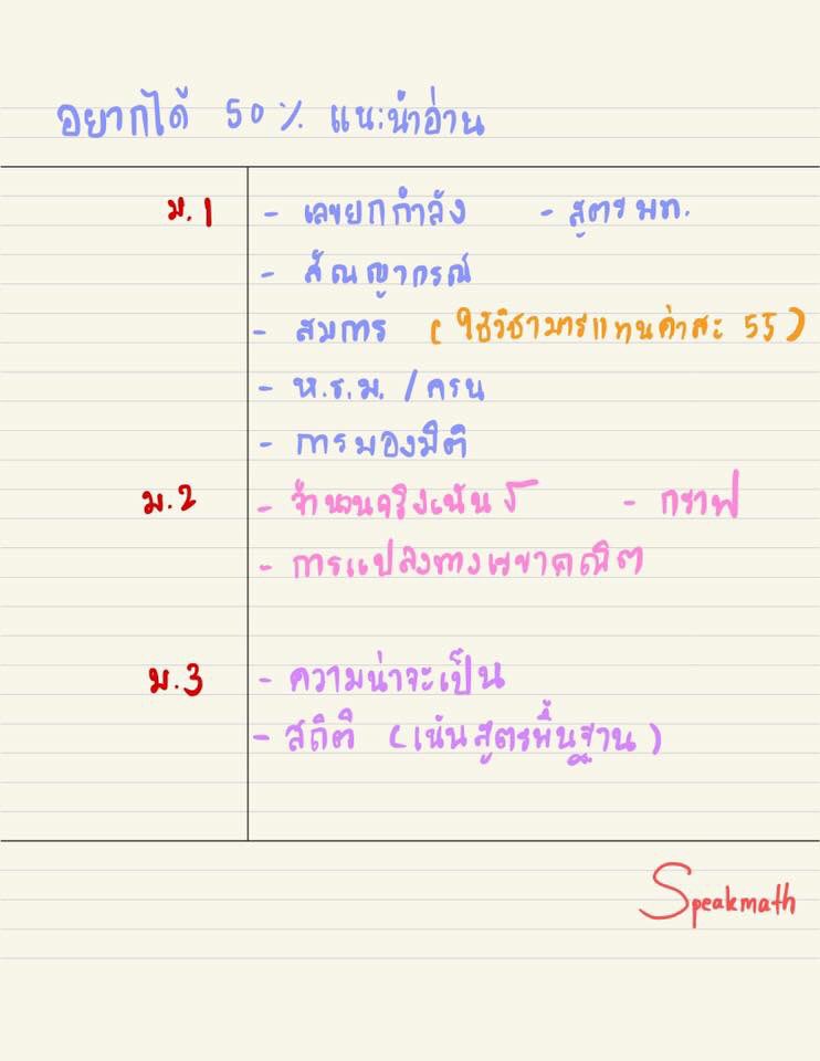 SpeakMath tweet media