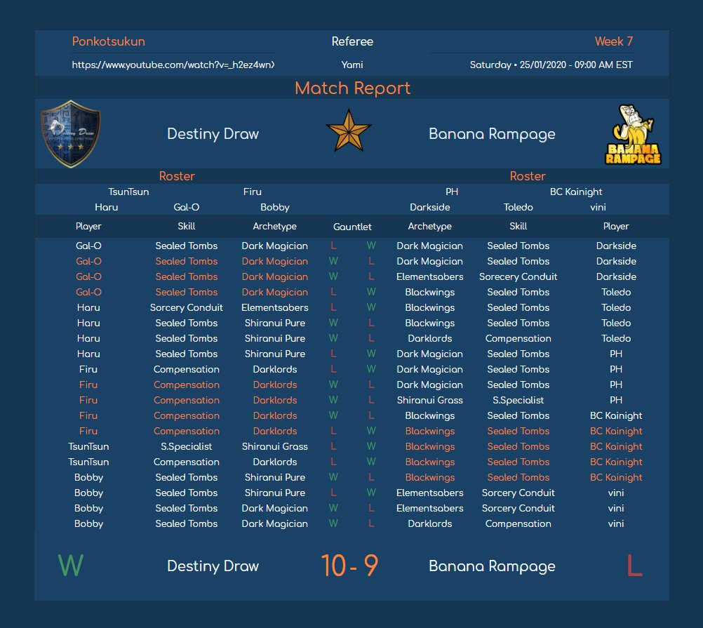DLTeamWars tweet picture