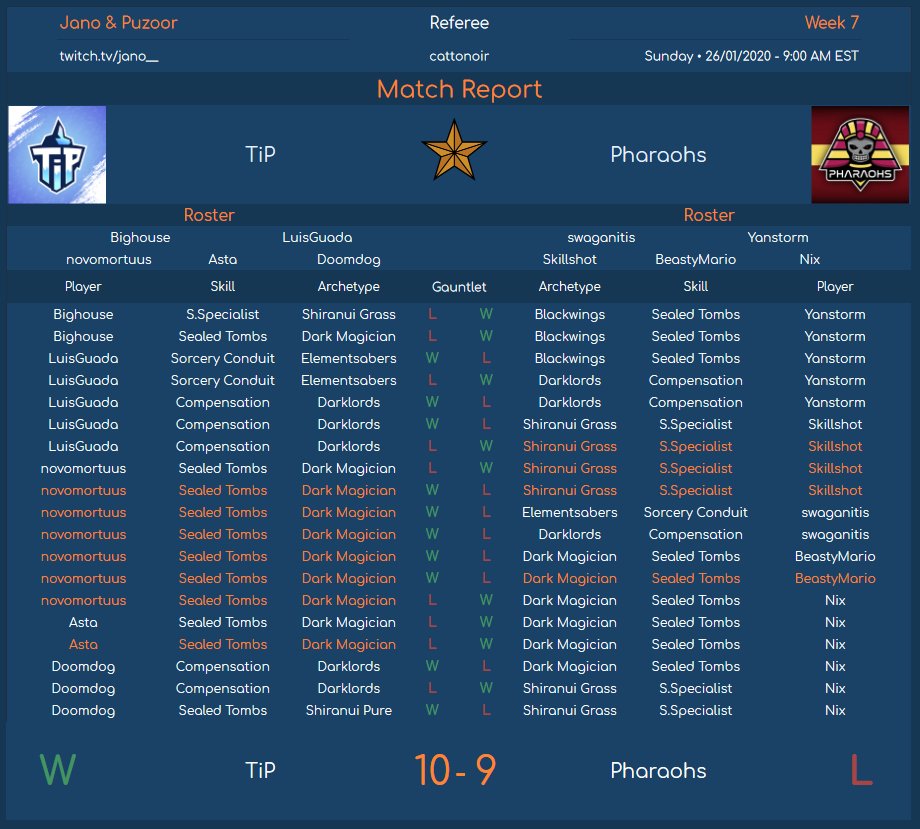 DLTeamWars tweet picture