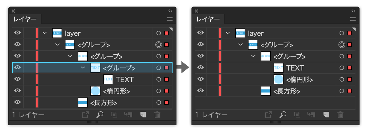onthehead's tweet image. １つ目は、不要なグループを削除するスクリプト。
無駄に入れ子になってしまっているグループをキレイにしてくれます。 #Illustrator_Script 
onthehead.com/ais/group001/