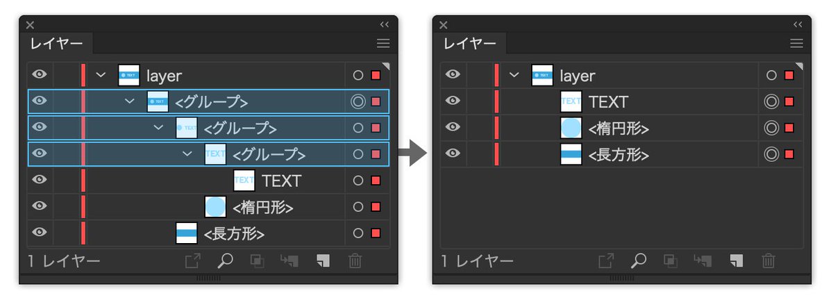 onthehead's tweet image. ２つ目は、全てのグループを一気に解除するスクリプト。
何回もグループ解除しないで済みます。 #Illustrator_Script
onthehead.com/ais/group002/