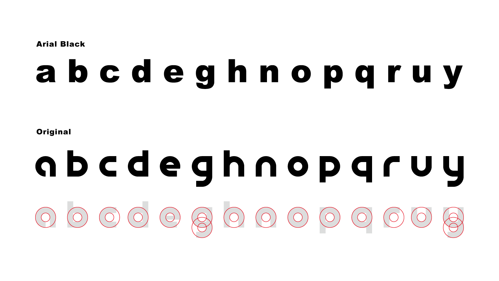 西村渉 ロゴづくりの人 ロゴデザインの技法 アルファベット小文字は26文字のうち 14文字が を基調としたデフォルメ化をすることができ トータル感あるロゴタイプが割と簡単にデザインできます フォントのアレンジではなく ゼロからのロゴ