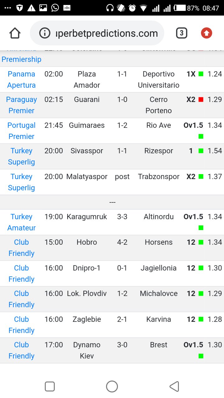FREE Football Tips, Today & Tomorrow's Matches