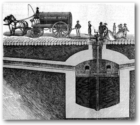 SHU_Atelier3's tweet photo. From fertiliser to waste, land to river: a history of excrement in Brussels by Ananda Kohlbrenner https://t.co/NHGviAwSBt https://t.co/E7bdaOdM0Q