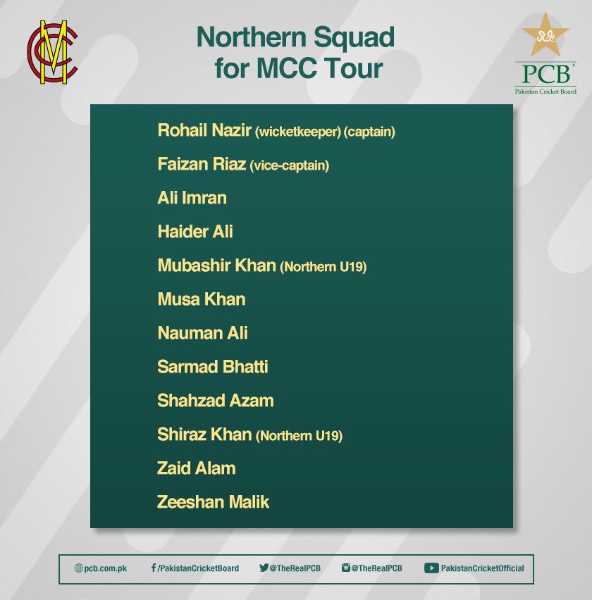 anussaeed1's tweet photo. Saud Shakeel will lead Pakistan Shaheens and Rohail Nazir is the captain of Northern against MCC Team.
#MCCTeam #TourtoPakistan https://t.co/Q0M8e4yYIz