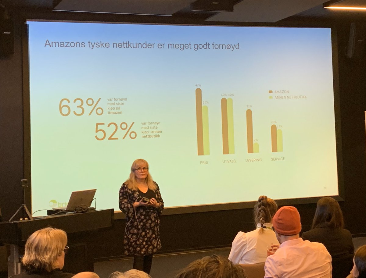 bringnorge's tweet photo. Vår eFrokost er igang, og Kjersti Pedersen fra Bring Research presenterer tall fra det tyske netthandelsmarkedet når det gjelder handel på Amazon. Vi får innsikt om hva skandinaviske nettbutikker kan lære av Amazon og hvordan forbli lønnsomme, og posisjonere seg. #netthandel https://t.co/jVuVKYtH0K