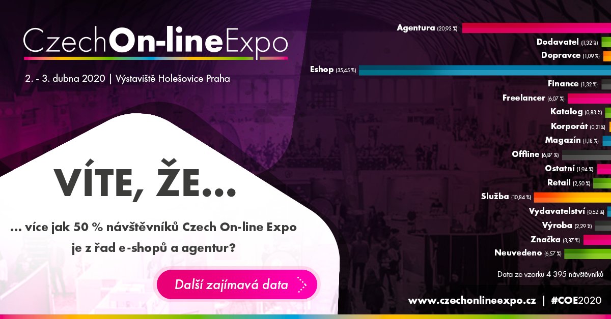 czechonlineexpo's tweet photo. Víte že...
...více jak 50 % návštěvníků Czech On-line Expo je z řad e-shopů a agentur?

Kompletní čísla návštěvnosti najdete nyní v našem článku na https://t.co/X0L2gI8hMu

#ecommerce #coe2020 #coe2019 #czechonlineexpo #data #cisla #eshopy #agentury #navstevnici https://t.co/X8lbYqYbFX