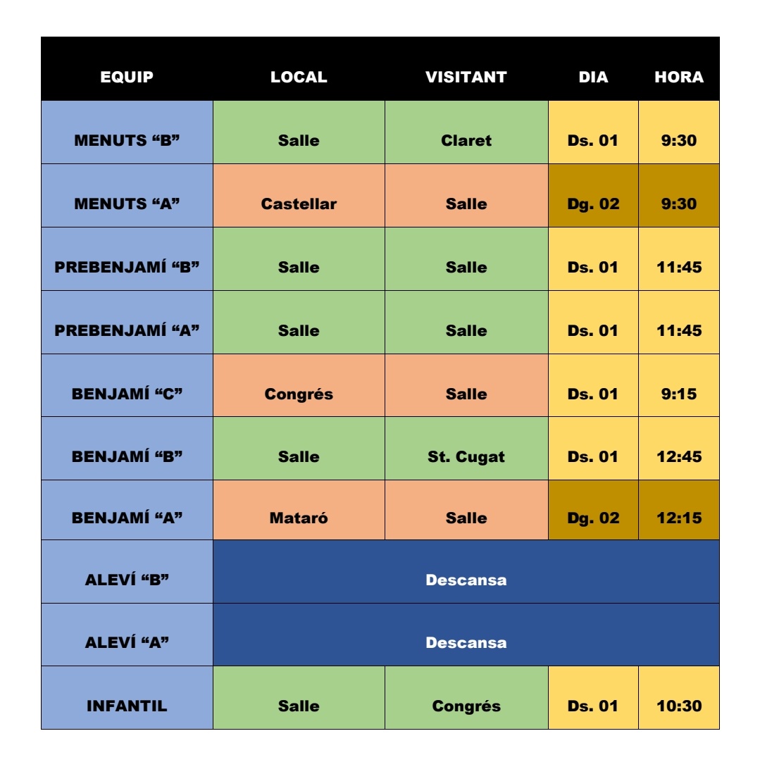 Propera jornada! 🔴⚫