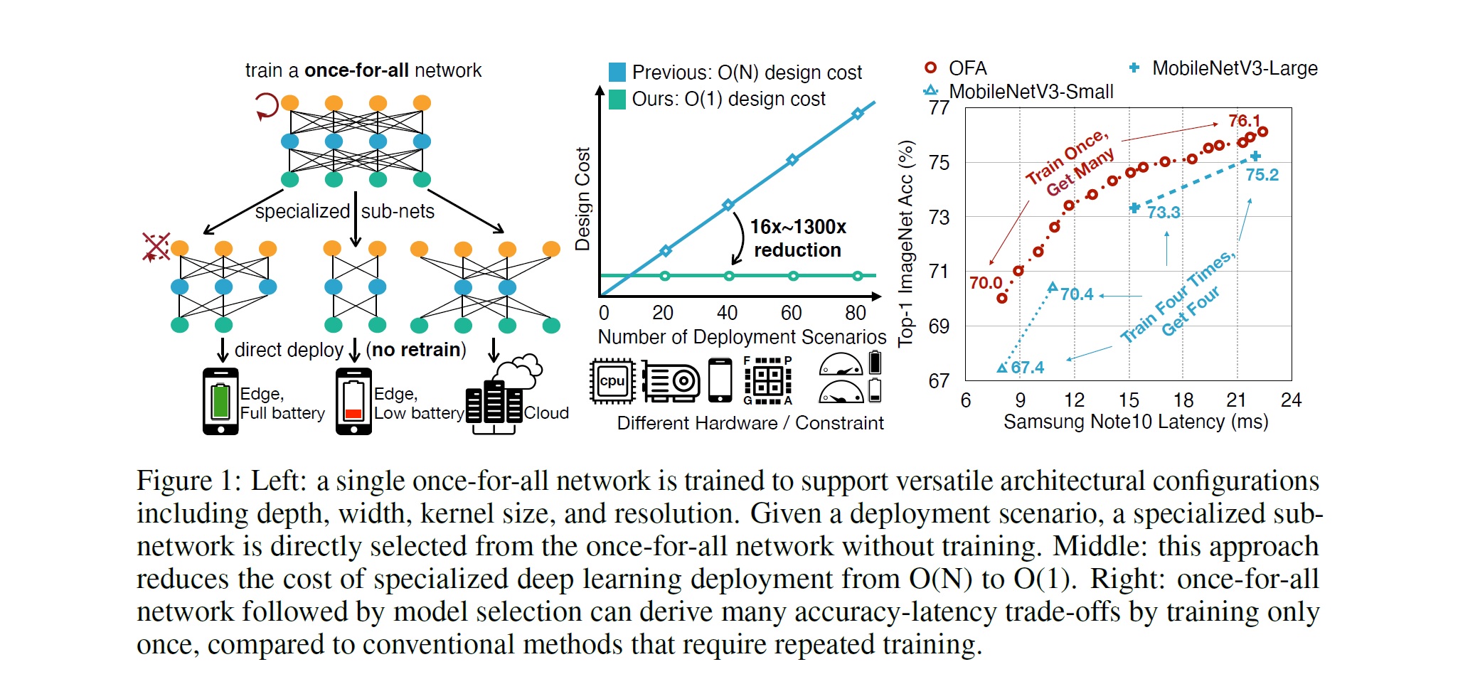 OGAWA, Tadashi on Twitter "=> "The HammerBlade An MLOptimized