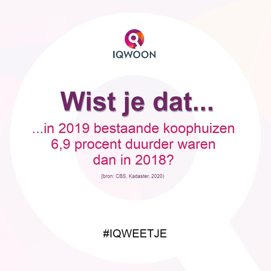 IQWOONhypotheek's tweet photo. Worden de huizen dit jaar weer duurder? #iqweetje #koopwoning #weetje https://t.co/NDZ60VAsEl