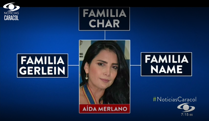 Ivan Duque califica el caso Aida Merlano como "fuga de cerebros".

Parece que la tipa...SABE MUCHO.