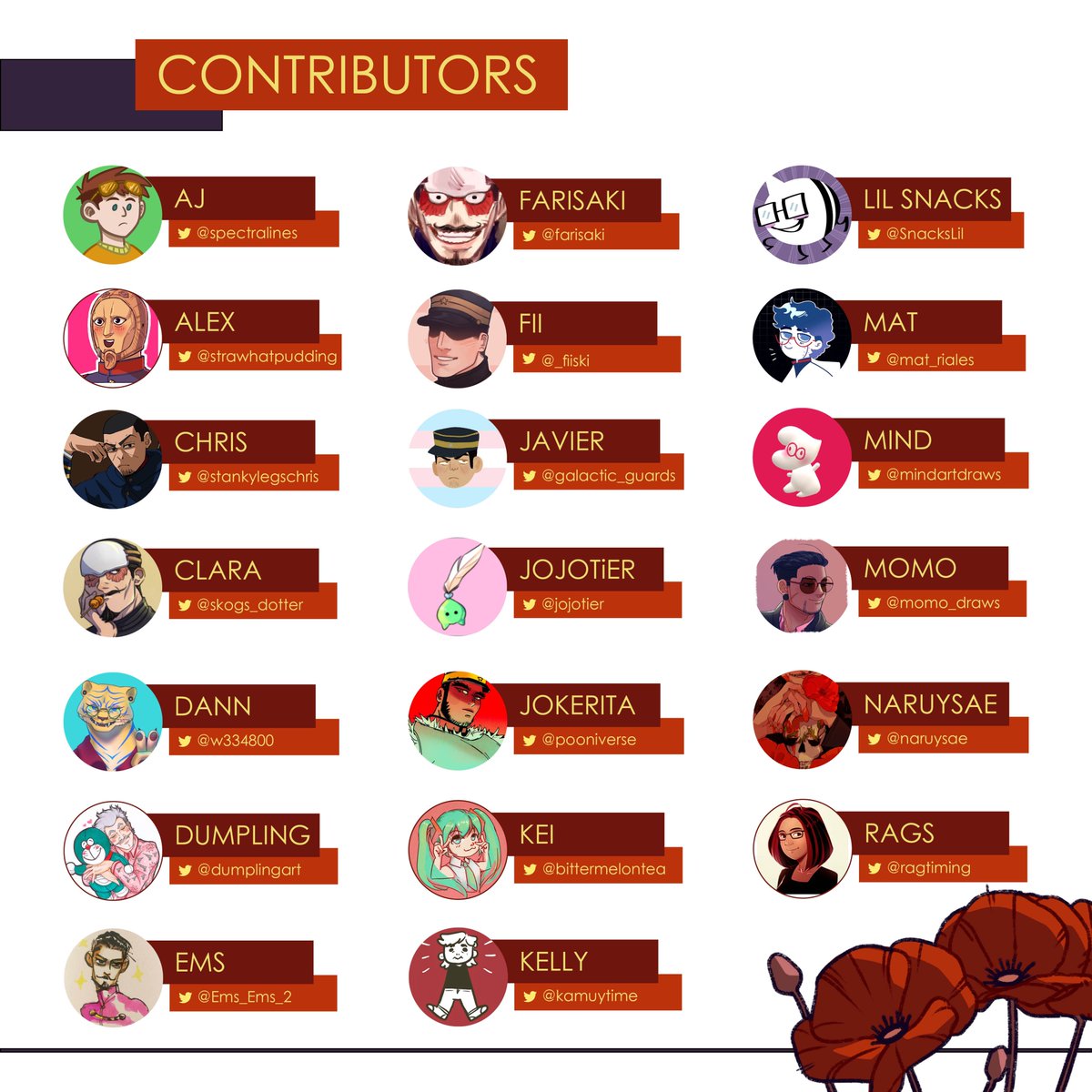 7divzine's tweet photo. Hello everyone! We'd like to introduce you to the lovely contributors and mods that are making this project possible. Let's all give them a warm welcome! ♥️✨ https://t.co/jUW4rrC4w3