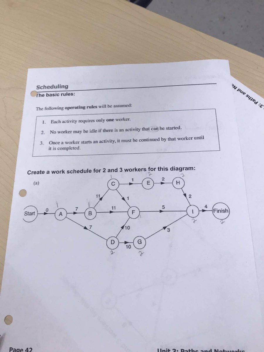 EthanDiscrete's tweet photo. this week in discrete math we’ve been learning about critical paths and how to use a graph to find the most efficient way to get specific tasks done. #LHSDiscreteMath #LHSYouBelongHere https://t.co/0DmIqAbc7Q