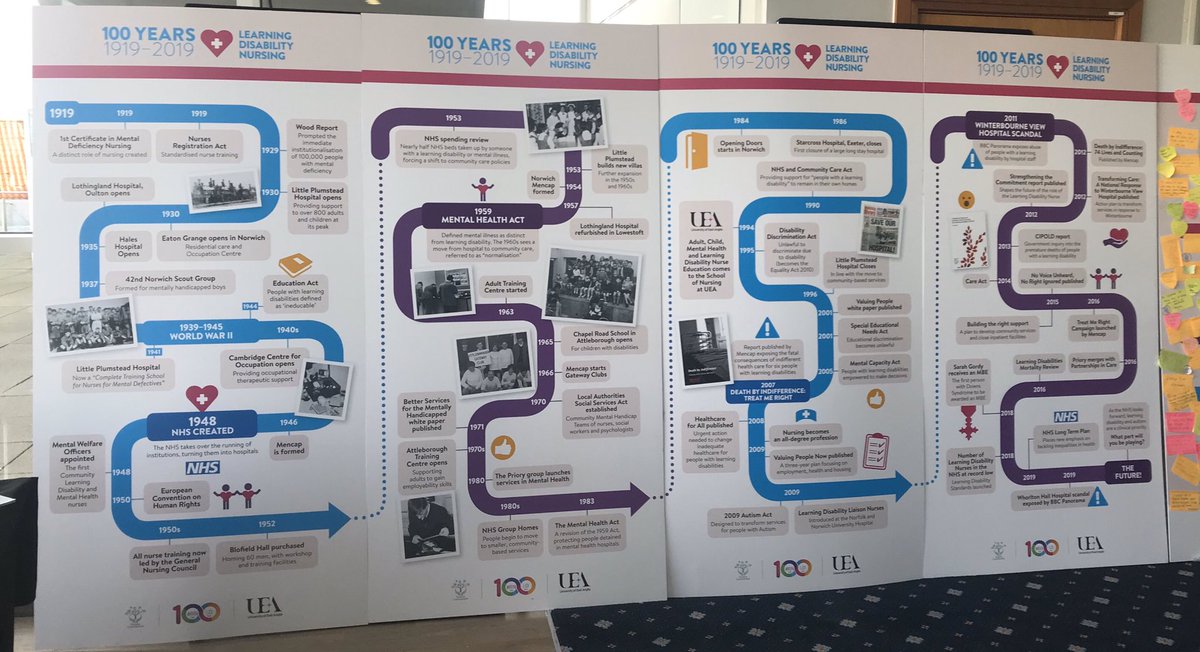 SueBprof1's tweet photo. Great to see @LDNursingUEA here today. Well done @KirstyHenryLD for getting the #LearningDisability Nursing timeline up! @RCNEastern Celebrating #RNLD100 #YearoftheNurseandMidwife #teamCNO https://t.co/Fol3e3HpVA