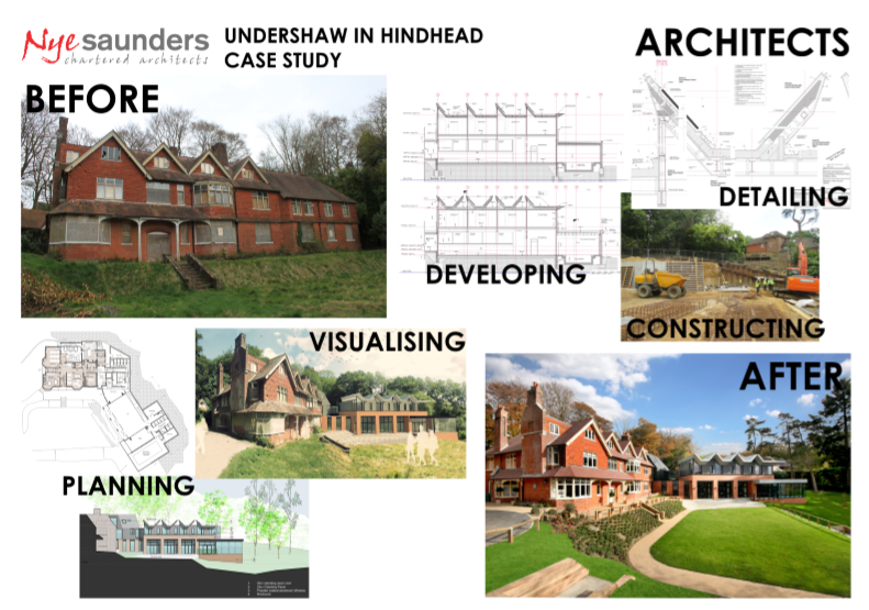 Privileged to attend the Waverley Federation Careers Fair to help inspire the next generation of #architects, fully equipped with information about a career in #architecture together with an interactive demonstration. 
#waverleyschools #Careers #jobs 
 
nyesaunders.co.uk/post/next-gene…