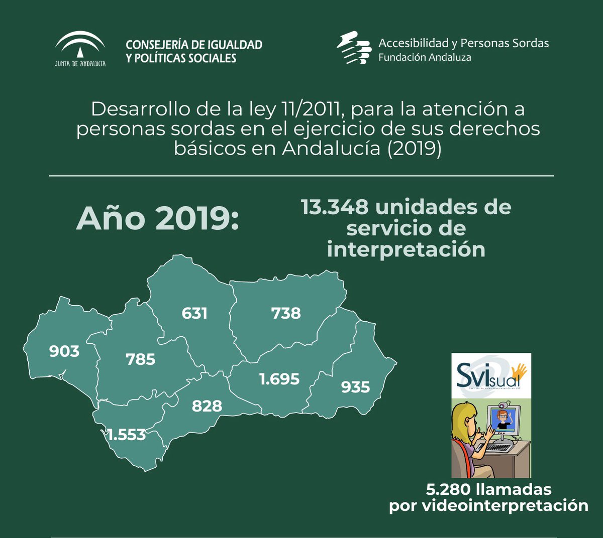 FACCpsordas tweet media