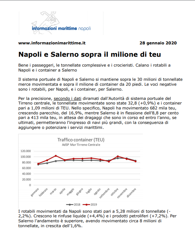 AdSP del Mar Tirreno Centrale tweet media