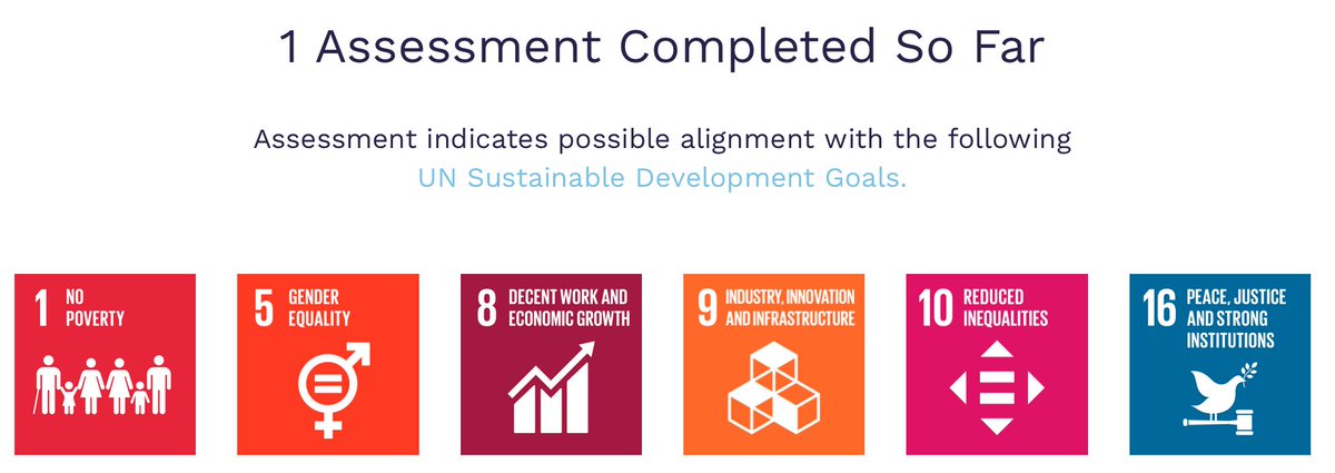 Venture Better: Trulioo