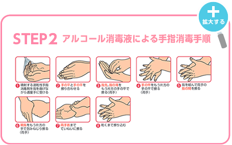 衛生的手洗いのtwitterイラスト検索結果 古い順