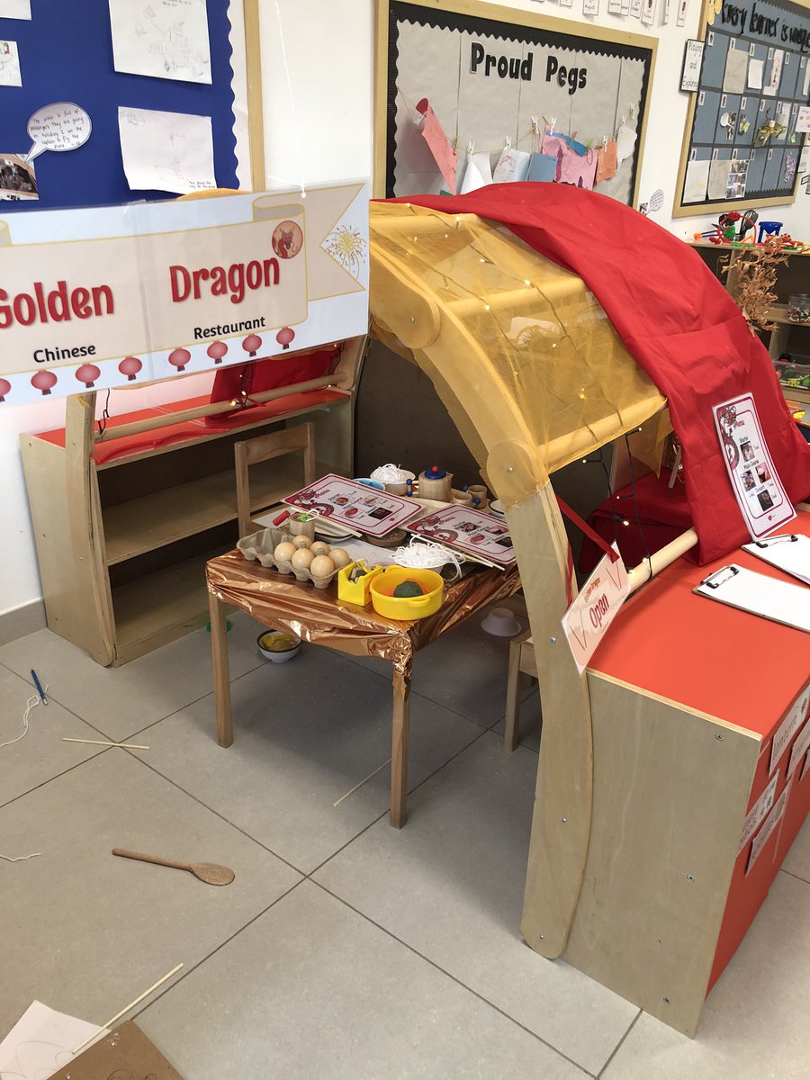 Writing is happening in FS2’s Golden Dragon restaurant!