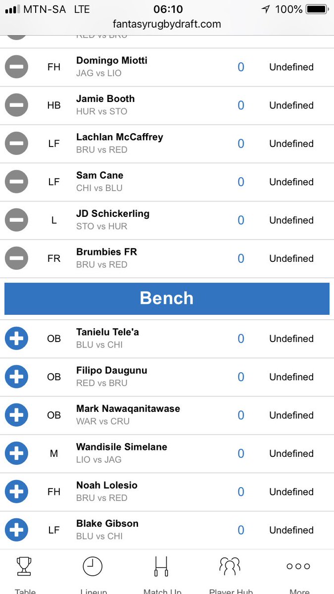 Hey <a href="/FantasyRugDraft/">Fantasy Rugby Draft 🏉</a> what do you rate this draft?