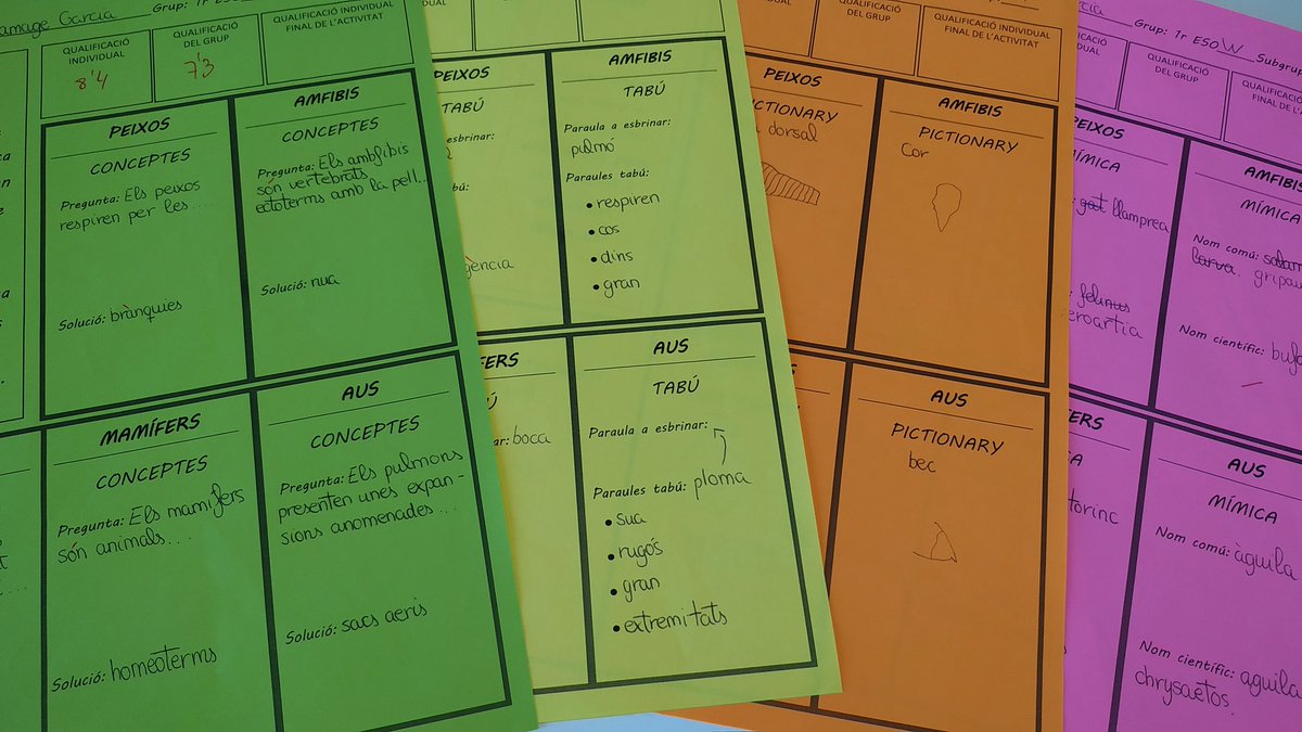 MariolaScience's tweet image. En 1ESO hemos aprovechado el tema de los animales vertebrados para crear juegos en el aula #gamificación #ProfesBioGeo #cooperativo