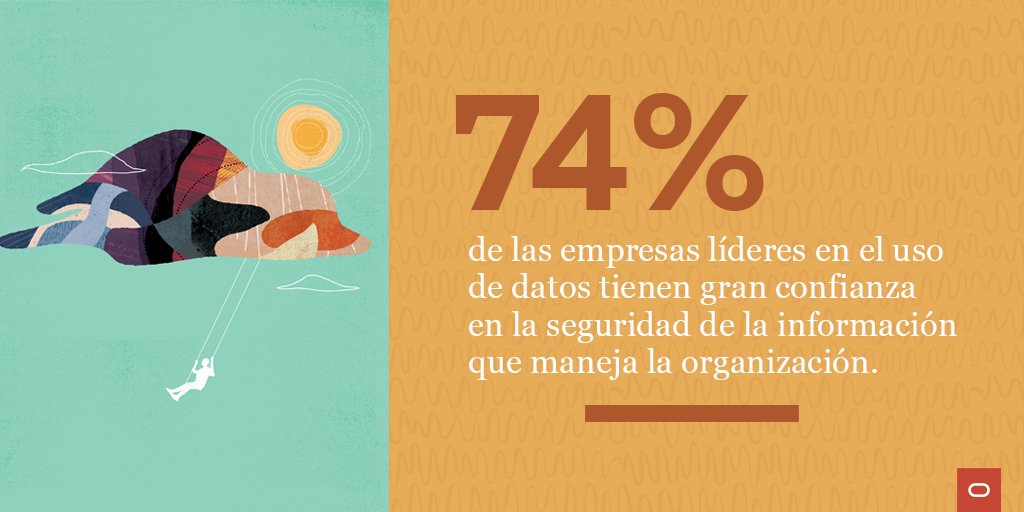 oracle_es's tweet image. ¿Cómo proteges los #datos de tus clientes?🧐

🛡️🔄Con #OracleAutonomous la gestión de los datos, la aplicación de parches y la #seguridad son automáticos. 

No te limites a seguir la #innovación, ¡lidérala!➡️ bit.ly/2Z0gGda

 #ProtecciónDeDatos🔐 #DPD2020