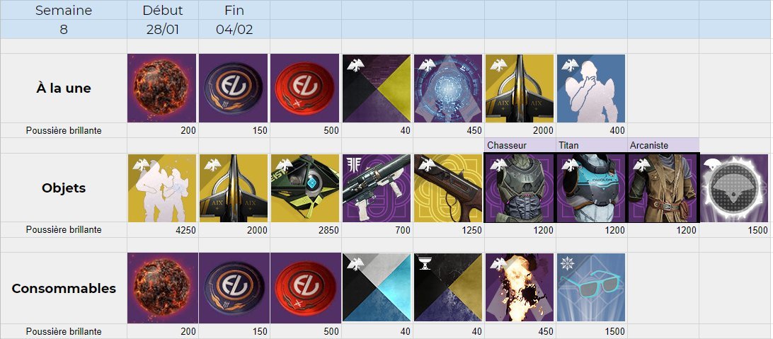 wiphy_'s tweet photo. [#EVERVERSUM]

Nouveau reset = nouveaux items chez Te$$ !

Voici son inventaire pour la semaine à venir et la semaine d'après !

Saison 9 :
https://t.co/OZXNmIjtdv

#Destiny2 https://t.co/Q4PWhAqip8