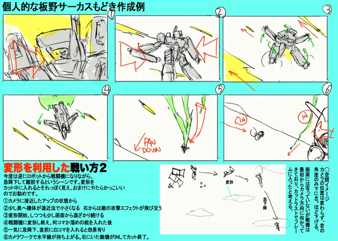 「アクション作画メモ、敵の攻撃をかわすために、変形しながら急降下 火球がうまれる」#絵描きさんとつながりたい #板野サーカス #アニメ好きと繫がりたい #作画#冬の創作クラスタフォロー祭り#創作クラスタさんと繋がりたい 