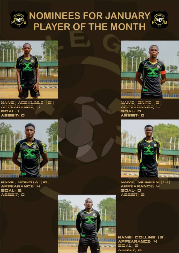 RealEaglesFC's tweet photo. Real Eagles FC January player of the month @unilorinleague https://t.co/aEMrnOWyhU