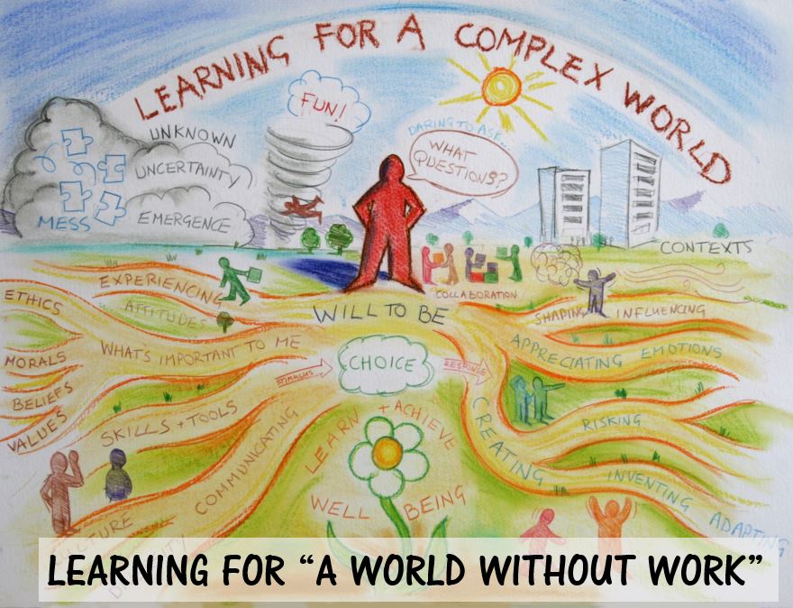 lifewider's tweet photo. It looks like we will be focusing a lot more on #learning to be #employable or to #employourselves and preparing for a #future where opportunity for paid work in a #worldwithoutwork will diminish - perhaps now #creativity will come to the fore? @academiccreator @DougFCole https://t.co/qR1BVbQ4sq