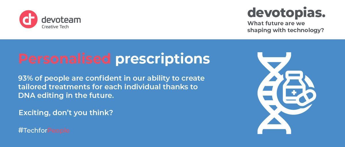 Devoteam's tweet photo. [ #Devotopias ] In a world where DNA can be edited, life-saving drugs &amp; treatments are not created for the masses, but tailored for each individual. Read the results of our survey here ➡️ https://t.co/x4W7JE4sXI https://t.co/C1qacOdXlI
