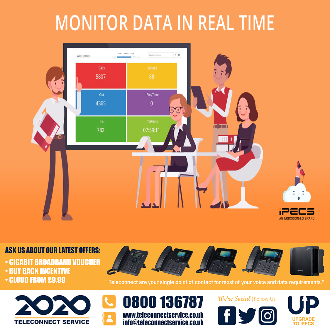 TeleconnectLtd's tweet image. Take customer experience to the next level with our iPECS Reporting and Analytics.

teleconnectservice.co.uk

#Teleconnect #iPECS #Ericsson #LG #Telecoms #Telecommunications #Telephony #Technology #Cloud #Reporting #Analytics #Business #B2B #Leeds