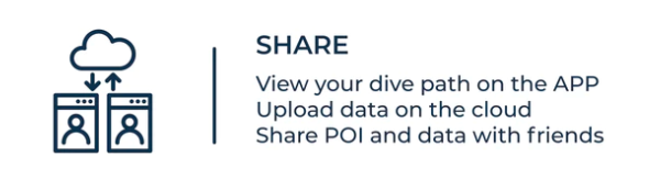 BrizoTracker's tweet photo. @BrizoTracker SHARE. 
You can view your 3D dive path on the APP and share POIs and Data with your friends.

Pre-order your Brizo --> https://t.co/0iEeW2ca5z

#brizo #brizotarcker #share #datacloud #app #notes #photos #videos #PointOfInterest #POI #3D #divepath https://t.co/gWCO78vLyc
