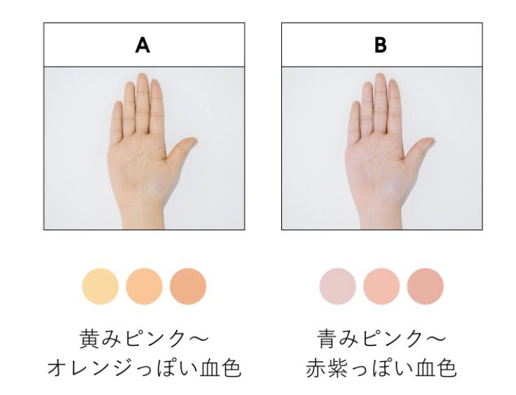 Aproquin パーソナルカラー診断 イエベとブルベの違い この画像は極端に加工されていますが 赤みが出やすい肌はブルベである事が多いです 明るい肌色 ブルベは間違い 肌色の明暗は関係ありません アットコスメ さんに画像お借りしました Aproquin パーソナルカラー診断 イエベとブルベの違い この画像は極端に加工されていますが 赤みが出やすい肌はブルベである事が多いです 明るい肌色 ブルベは間違い 肌色の明暗は関係ありません アットコスメ さんに画像お借りしました