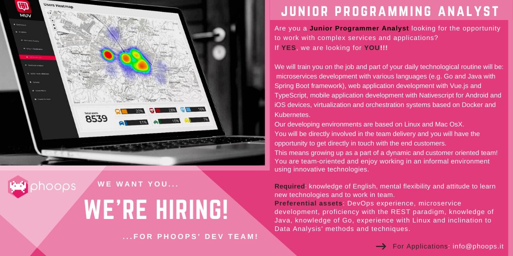 phoops s.r.l. tweet media