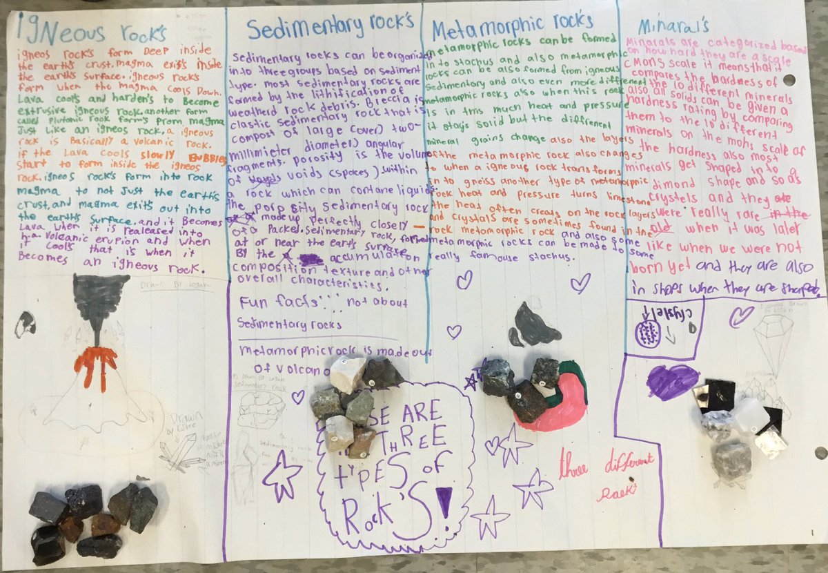 MrsKopstick's tweet photo. Showing our learning about rocks and minerals @afpsyr https://t.co/4DCl6Yl1ne