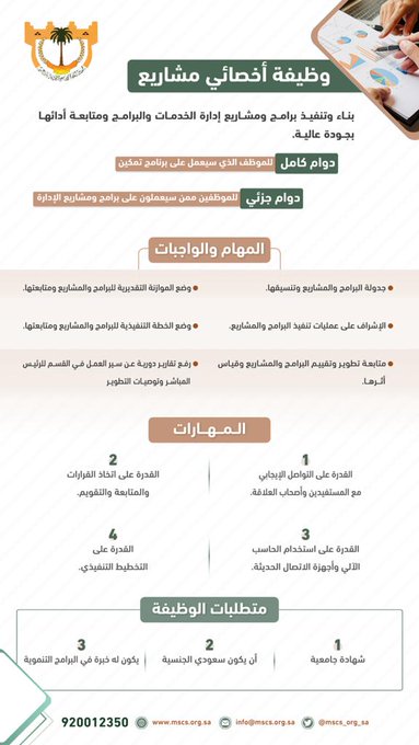 الصورة