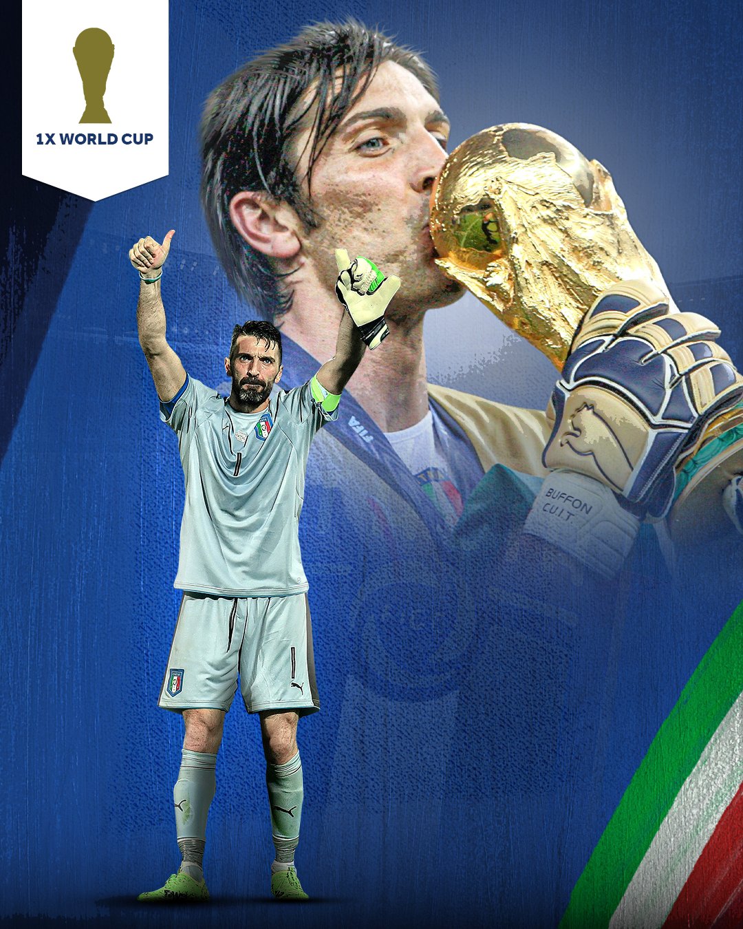 Happy birthday to the best goalkeeper ever Gianluigi Buffon 