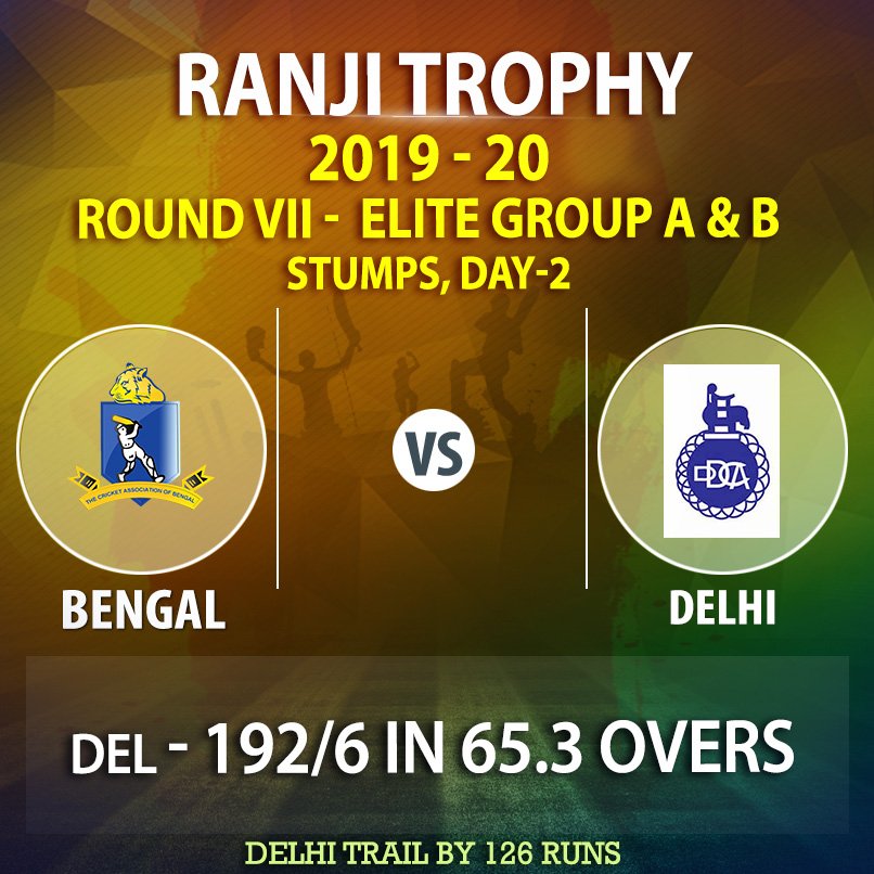 CabCricket's tweet photo. Stumps Break Score UPDATE: Bengal v Delhi- #RanjiTrophy 2019-20, Day-2.
#Delhi 1st Innings - 192/6 in 65.3 overs.
#DShorey 65(123), #JSidhu 32*(63).
#NDas 2/36, #Shahbaz 2/11,#MKumar 2/57.
#Delhi trail by 126 runs.
#CAB
#BENvDEL https://t.co/6odunYsHqZ