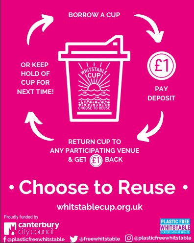 FreeWhitstable's tweet image. 