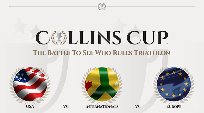 247_endurance's tweet image. Some thoughts on @TheCollinsCup, how it works, prize/appearance money, captains, keys to success... and who would/could be in those teams in May &amp;gt;&amp;gt;&amp;gt; bit.ly/CollinsThoughts