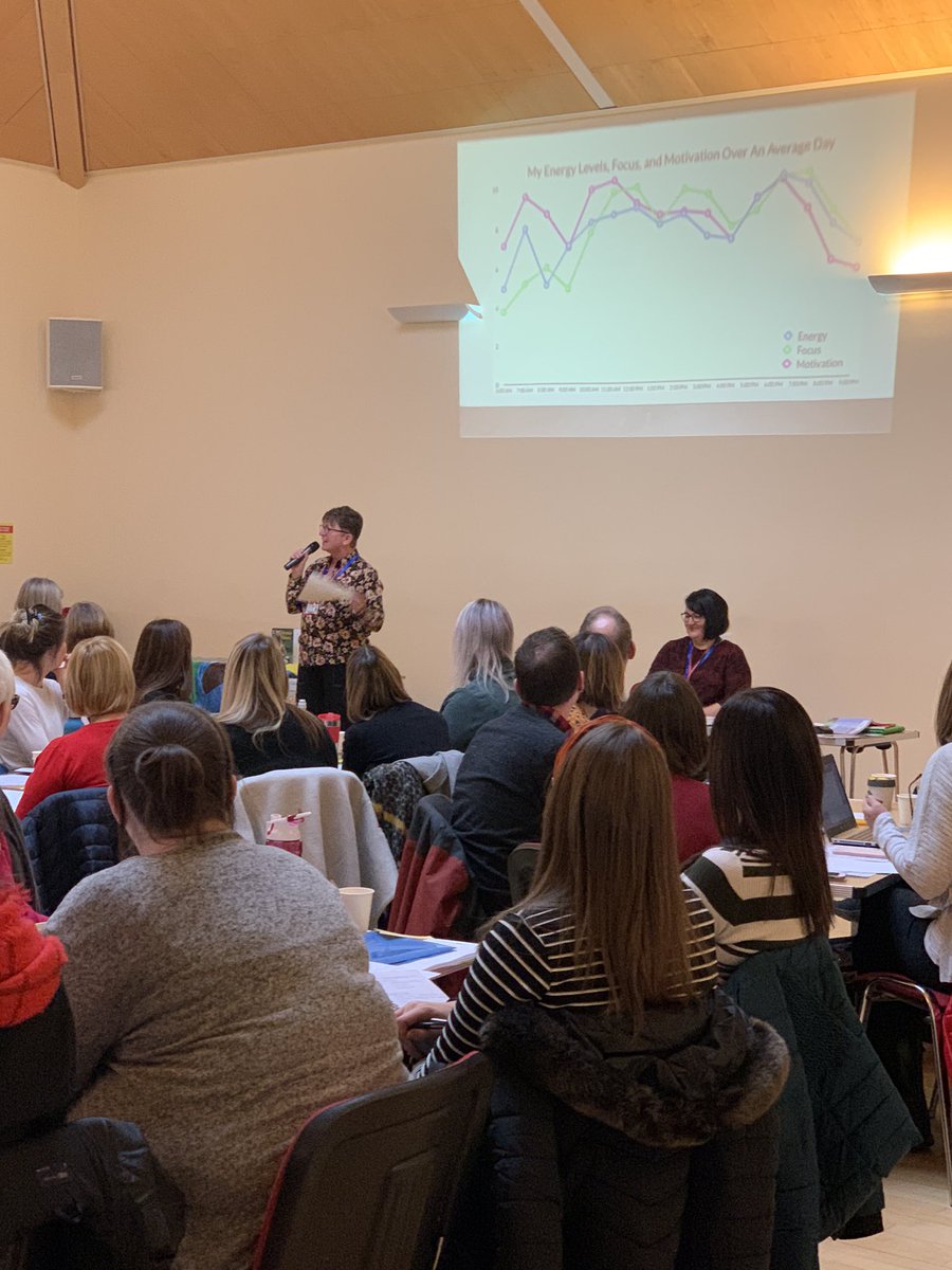 BexieEwart's tweet photo. Tracey Shaw, Early Years Manager, sharing her energy levels, focus and motivation. A key consideration as we move forward to 1140 and pace of the day #qualitythegoldenthread #teamelc https://t.co/QzWcW609ji