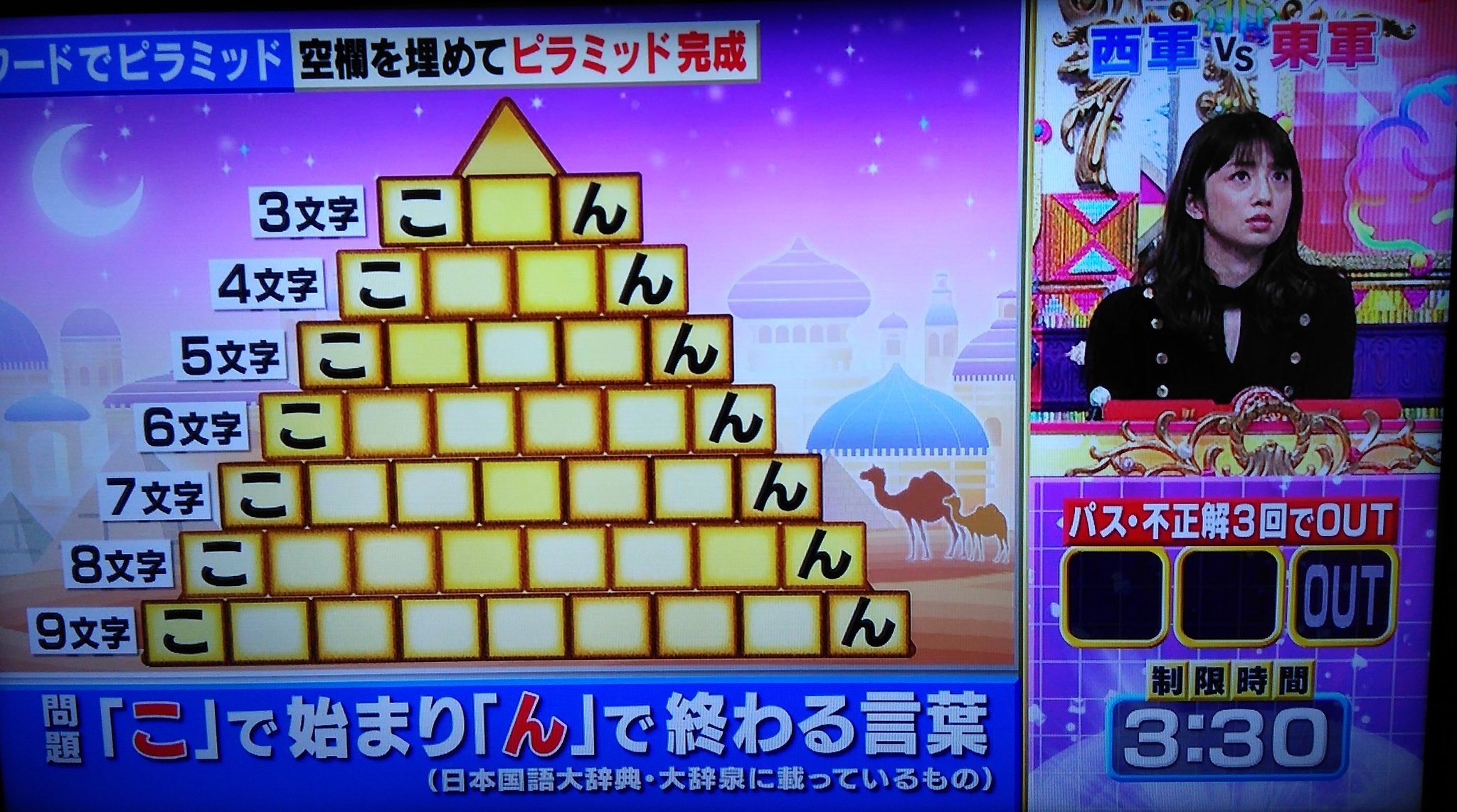 Kj くっつきワード こ で始まり ん で終わる言葉 潜在能力テスト T Co Lyk9hg5fog Twitter