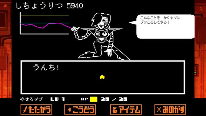 おず さん がハッシュタグ Undertale をつけたツイート一覧 2 Whotwi グラフィカルtwitter分析