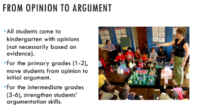 MAdamsSupt's tweet photo. Social studies at the elementary level is meant to move students from opinion to argument, using evidence including primary and secondary source @MelrosePS @primarysource https://t.co/A1umFjjKQX