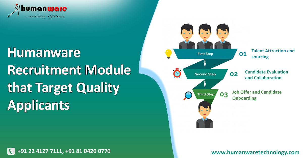 Humanware Technology Pvt Ltd on Twitter "Now, reaching out to wider