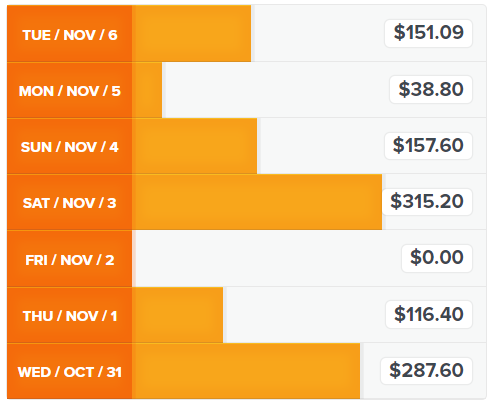 Ceejay10110's tweet photo. You could be making this monthly as a clickfunnels affiliate with this FREE Done for you sales funnel:https://t.co/HsLBEwirPY #money #business #entrepreneur #success #love #bitcoin #motivation #forex #finance #wealth #investment #cash #luxury #trading #cryptocurrency #investing https://t.co/To7b7CbWqb